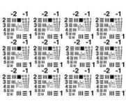 分辨率測(cè)試圖(類似于1951年美國空軍TARGET)